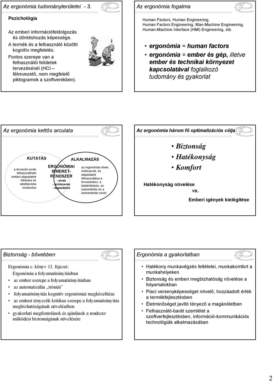 Az ergonómia fogalma Human Factors, Human Engineering, Human Factors Engineering, Man-Machine Engineering, Human-Machine Interface (HMI) Engineering, stb.