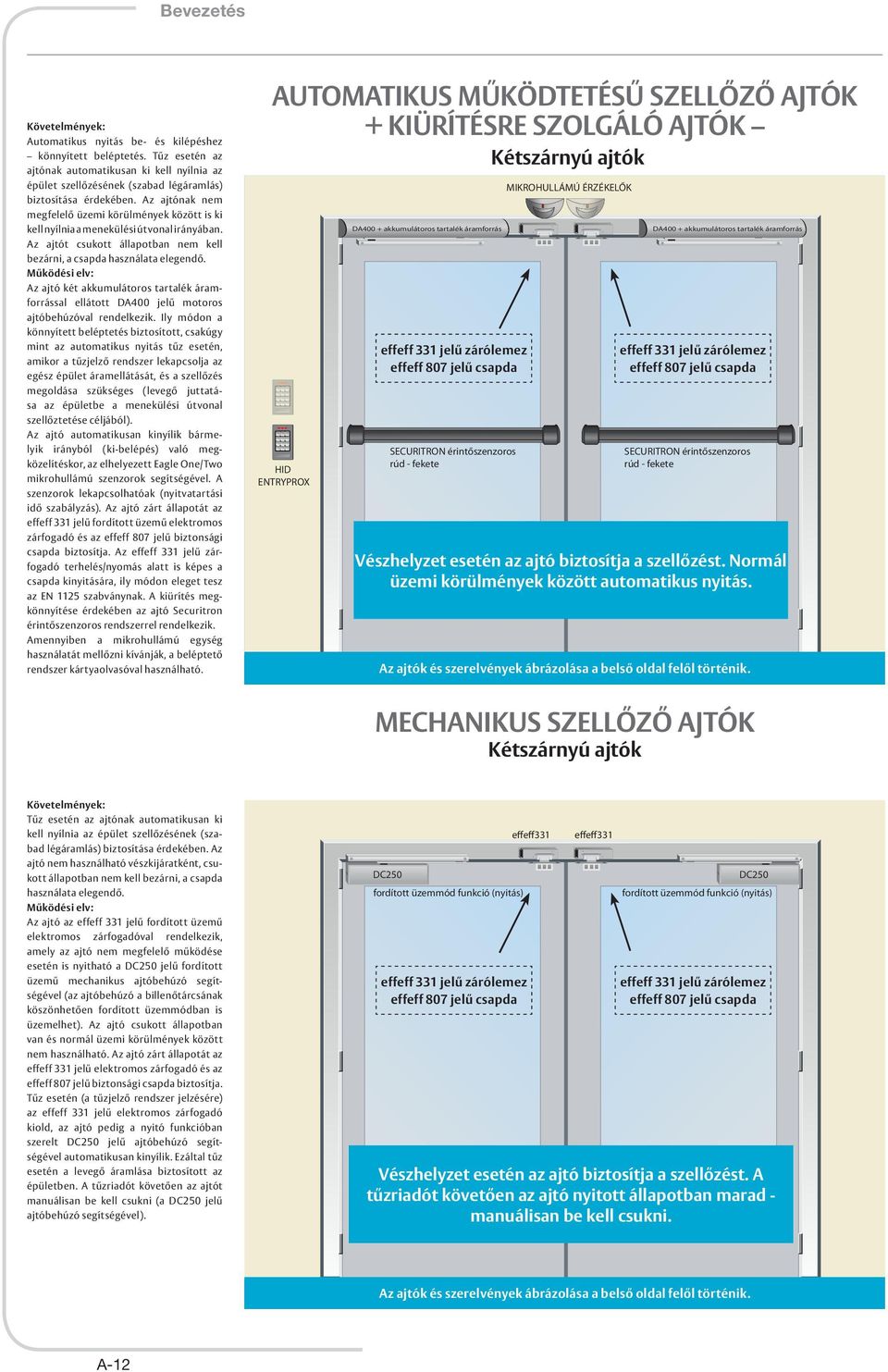 Az ajtó két akkumulátoros tartalék áramforrással ellátott DA400 jelű motoros ajtóbehúzóval rendelkezik.