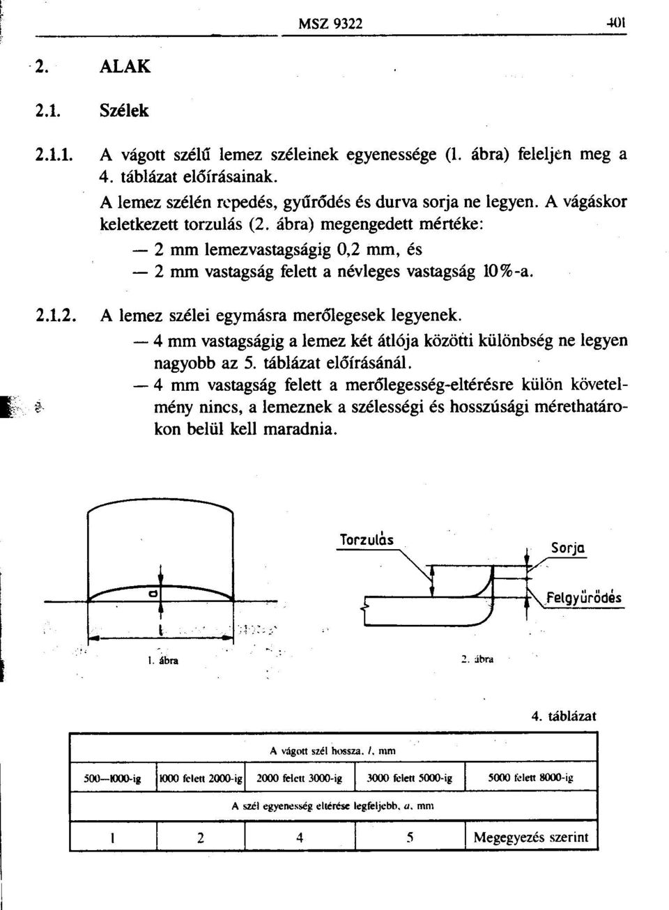 - 4 mm vastagságig a lemez két átlója közötti különbség ne legyen nagyobb az 5. táblázat elõírásánál.