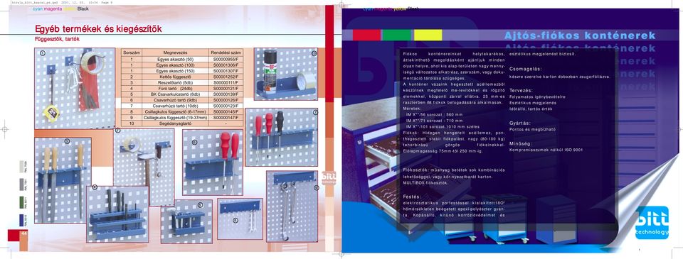 4 Fúró tartó (24db) S00000121/F 5 BK Csavarkulcstartó (8db) S00000139/F 6 Csavarhúzó tartó (9db) S00000126/F 7 Csavarhúzó tartó (10db) S00000123/F 8 Csillagkulcs függesztő (6-17mm) S00000145/F 9