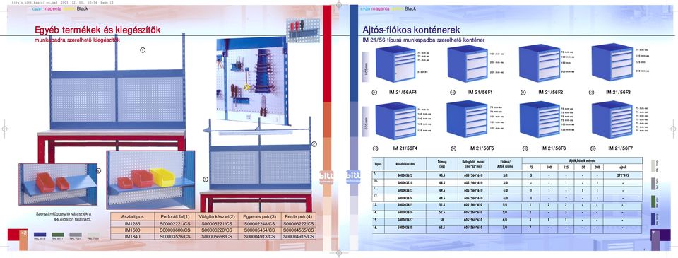 IM 21/56F7 42 Szerszámfüggesztõ választék a 4oldalon található. 3.