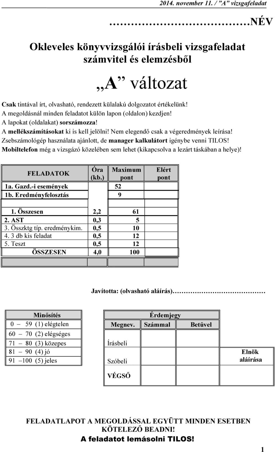 Zsebszámológép használata ajánlott, de manager kalkulátort igénybe venni TILOS! Mobiltelefon még a vizsgázó közelében sem lehet (kikapcsolva a lezárt táskában a helye)! FELADATOK Óra Maximum (kb.