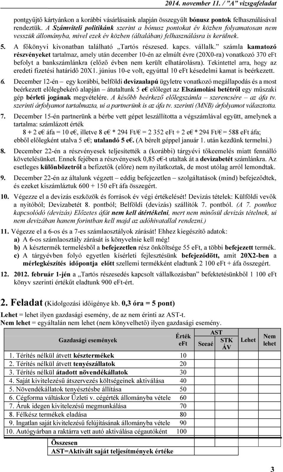 A főkönyvi kivonatban található Tartós részesed. kapcs. vállalk.