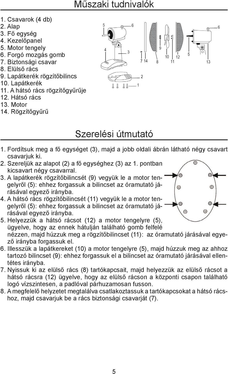 Lock rögzítőbilincs ring of the back 10. Lapátkerék grille 11. A hátsó 12. rács Back rögzítőgyűrűje grille 12. Hátsó 13. rács Motor 13. Motor 14. 4.