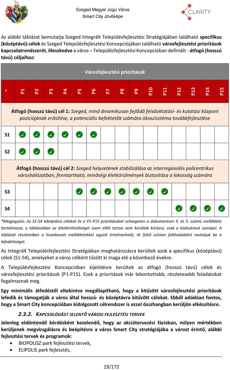 P12 P13 P14 P15 Átfogó (hosszú távú) cél 1: Szeged, mind dinamikusan fejlődő felsőoktatási- és kutatási központ pozíciójának erősítése, a potenciális befektetők számára ökoszisztéma továbbfejlesztése