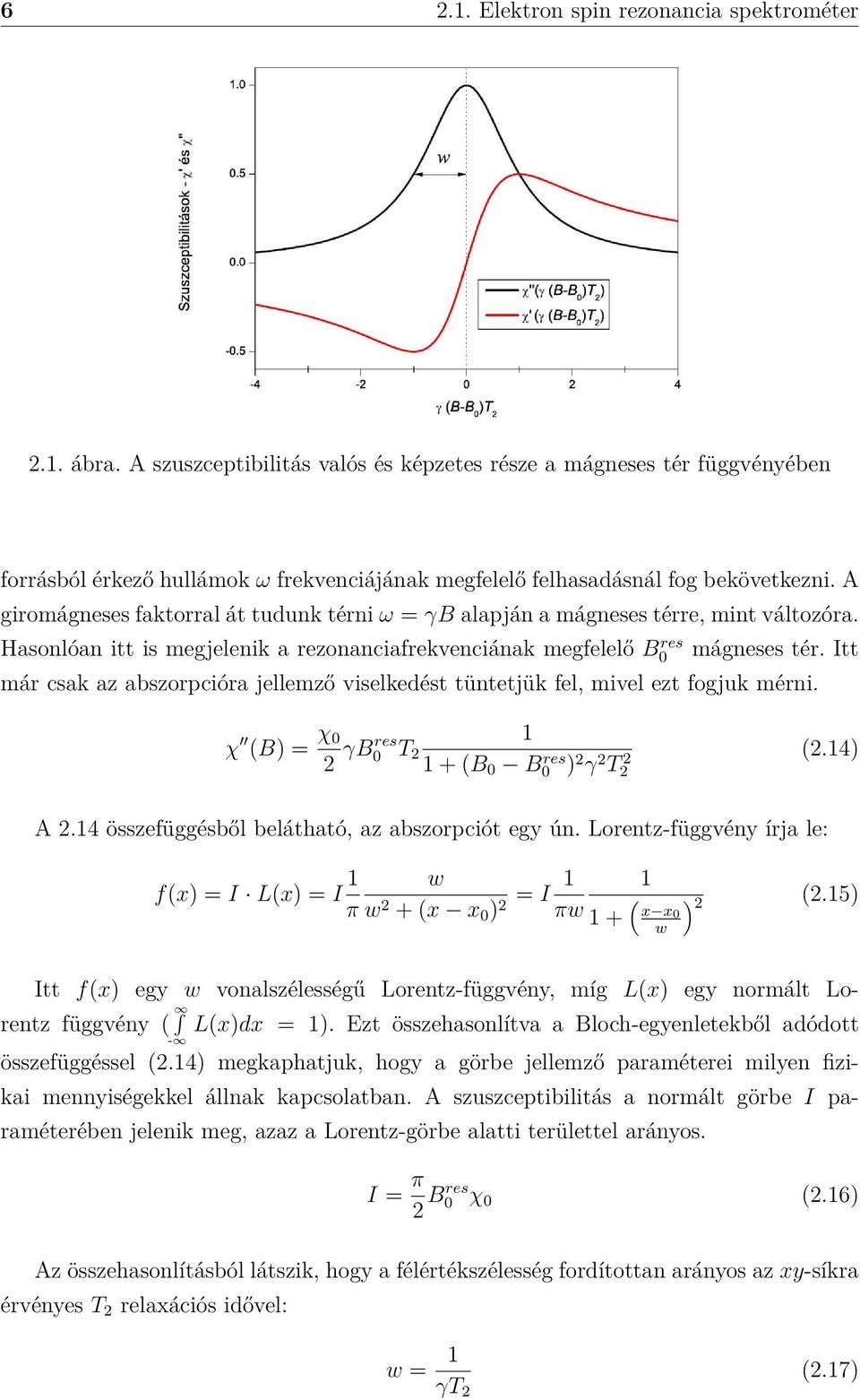 A giromágneses faktorral át tudunk térni ω = γb alapján a mágneses térre, mint változóra. Hasonlóan itt is megjelenik a rezonanciafrekvenciának megfelelő B0 res mágneses tér.