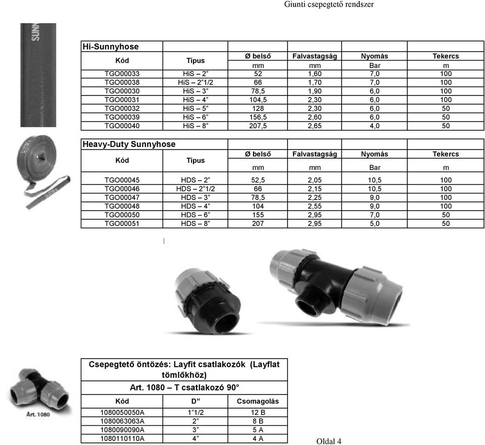 TGO00045 HDS 2 52,5 2,05 10,5 100 TGO00046 HDS 2 1/2 66 2,15 10,5 100 TGO00047 HDS 3 78,5 2,25 9,0 100 TGO00048 HDS 4 104 2,55 9,0 100 TGO00050 HDS 6 155 2,95 7,0 50 TGO00051 HDS 8 207 2,95