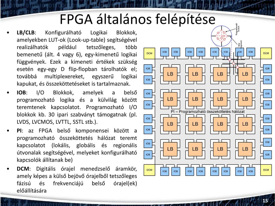 Ezek a kimeneti értékek szükség esetén egy-egy D flip-flopban tárolhatók el; továbbá multiplexereket, egyszerű logikai kapukat, és összeköttetéseket is tartalmaznak.