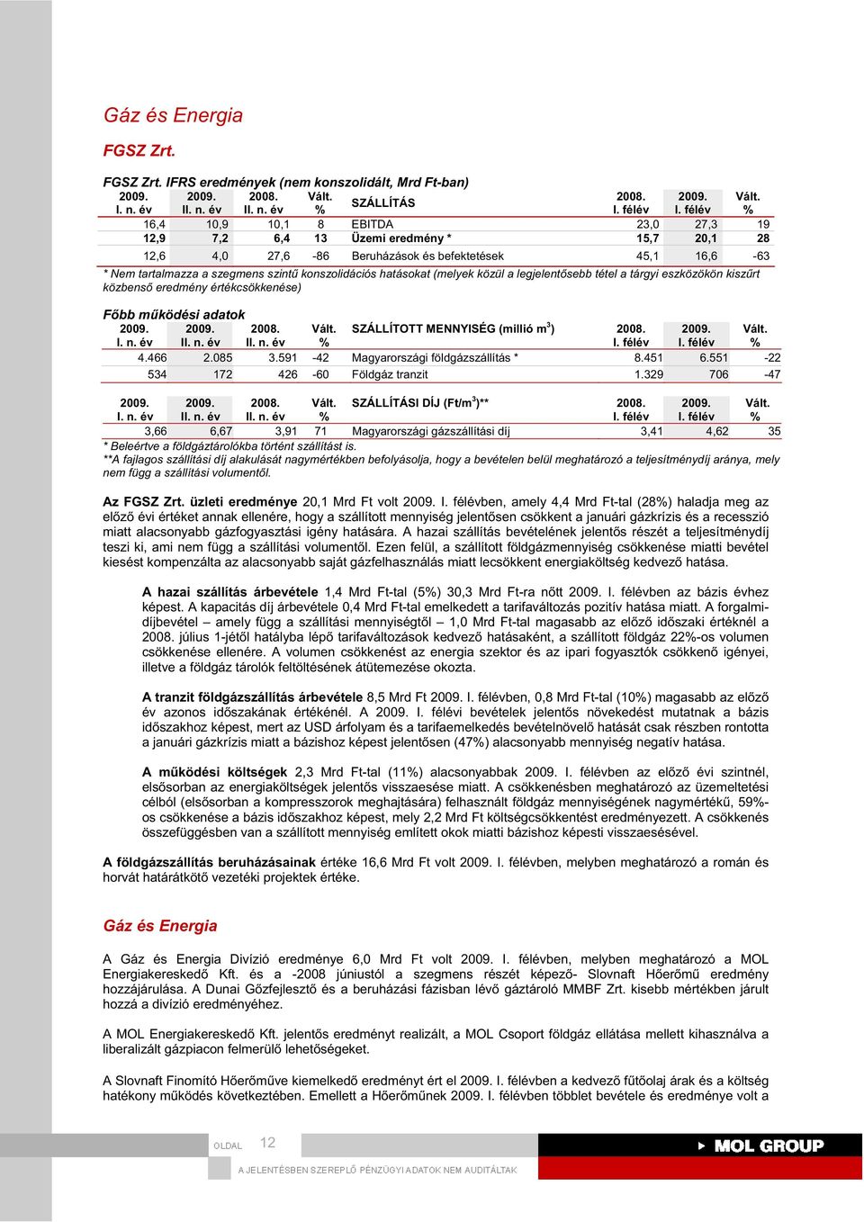 hatásokat (melyek közül a legjelent sebb tétel a tárgyi eszközökön kisz rt közbens eredmény értékcsökkenése) F bb m ködési adatok I. n. év SZÁLLÍTOTT MENNYISÉG (millió m 3 ) 4.466 2.085 3.