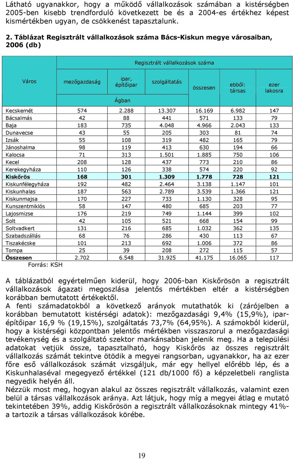 04-es értékhez képest kismértékben ugyan, de csökkenést tapasztalunk. 2.