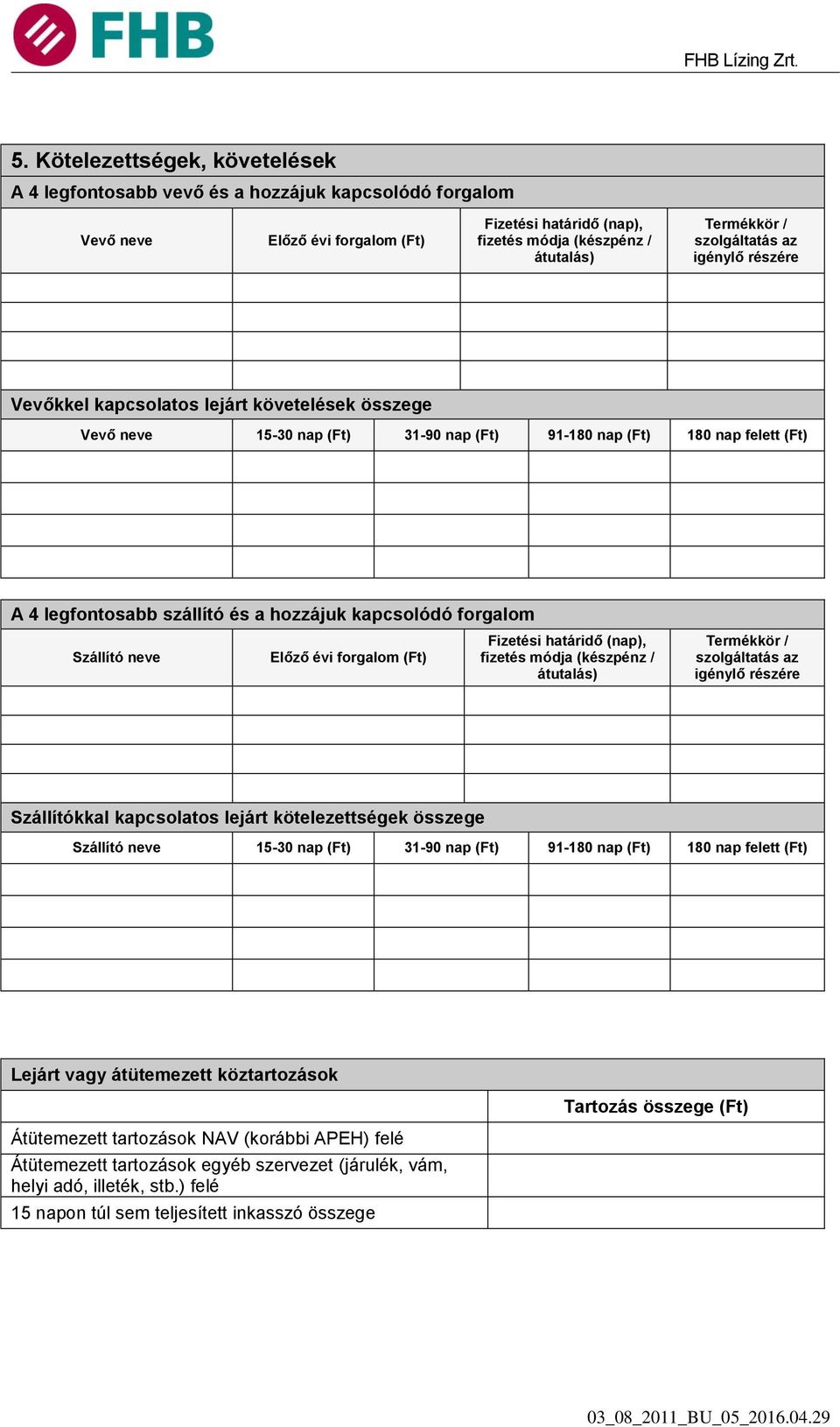 kapcsolódó forgalom Szállító neve Előző évi forgalom (Ft) Fizetési határidő (nap), fizetés módja (készpénz / átutalás) Termékkör / szolgáltatás az igénylő részére Szállítókkal kapcsolatos lejárt