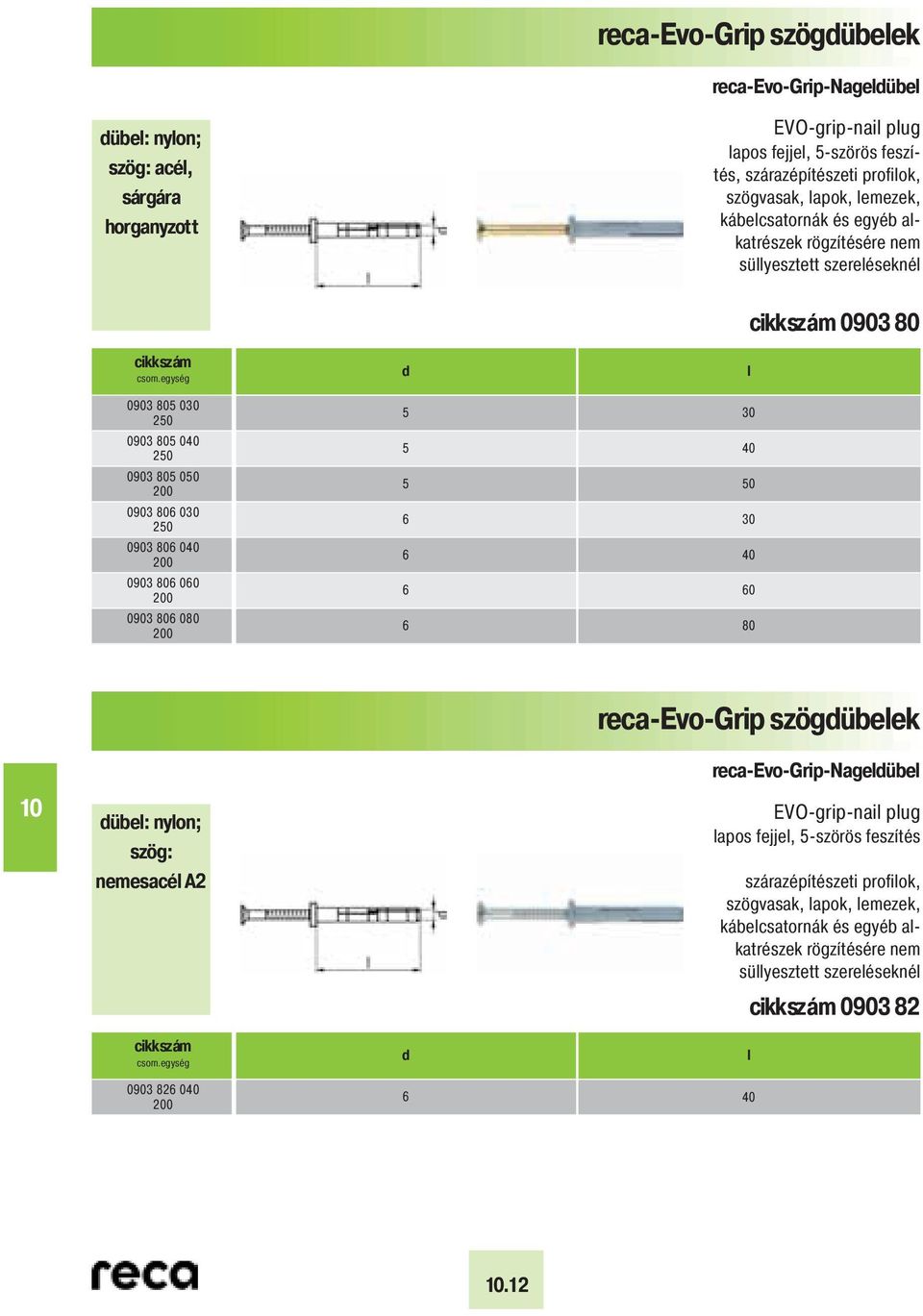 0903 806 060 200 0903 806 080 200 5 30 5 40 5 6 30 6 40 6 60 6 80 _55 35_15 dübel: nylon; szög: nemesacél A2 reca-evo-grip szögdübelek reca-evo-grip-nageldübel EVO-grip-nail plug lapos