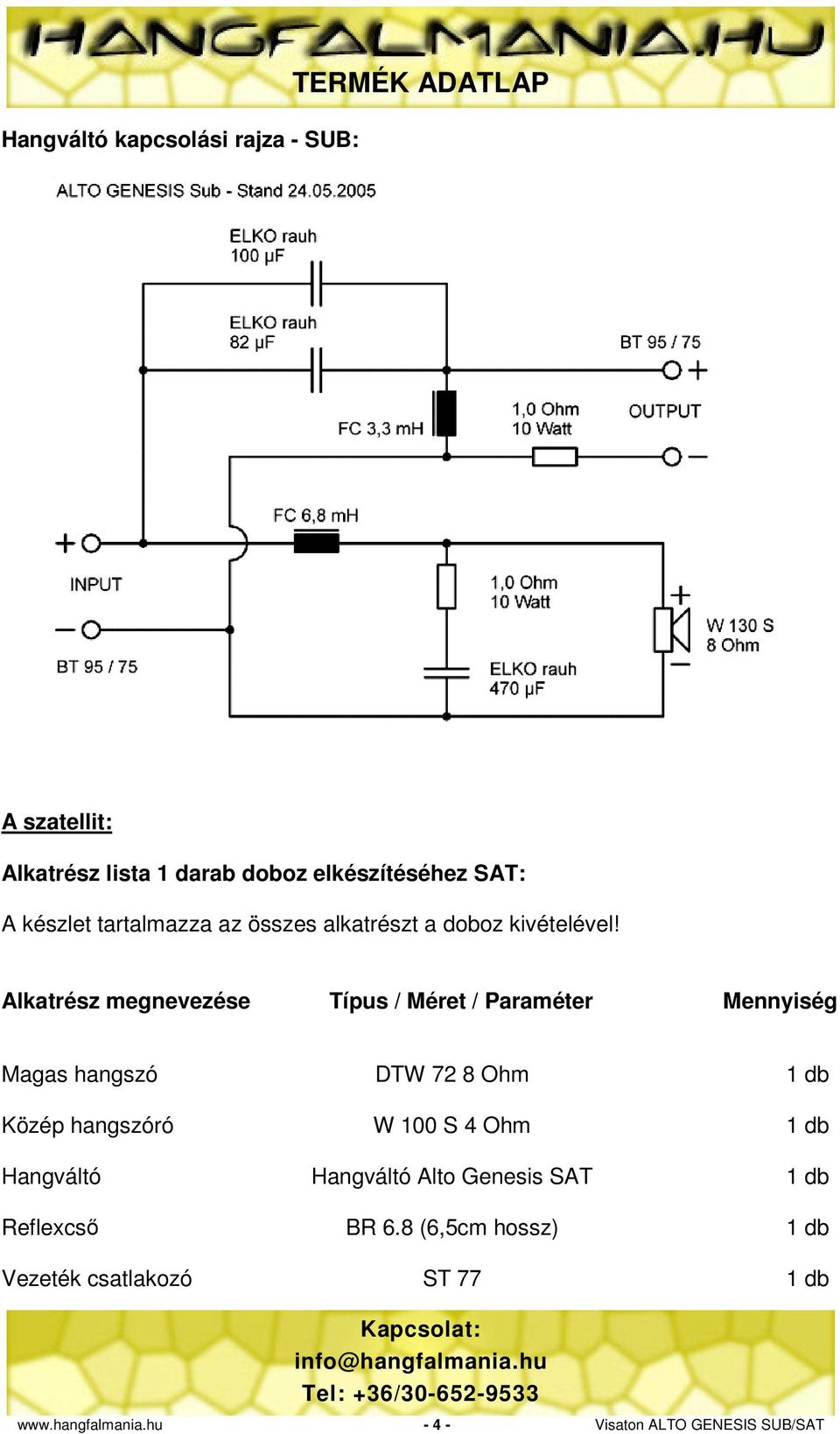 Alkatrész megnevezése Típus / Méret / Paraméter Mennyiség Magas hangszó DTW 72 8 Ohm 1 db Közép hangszóró W 100 S 4