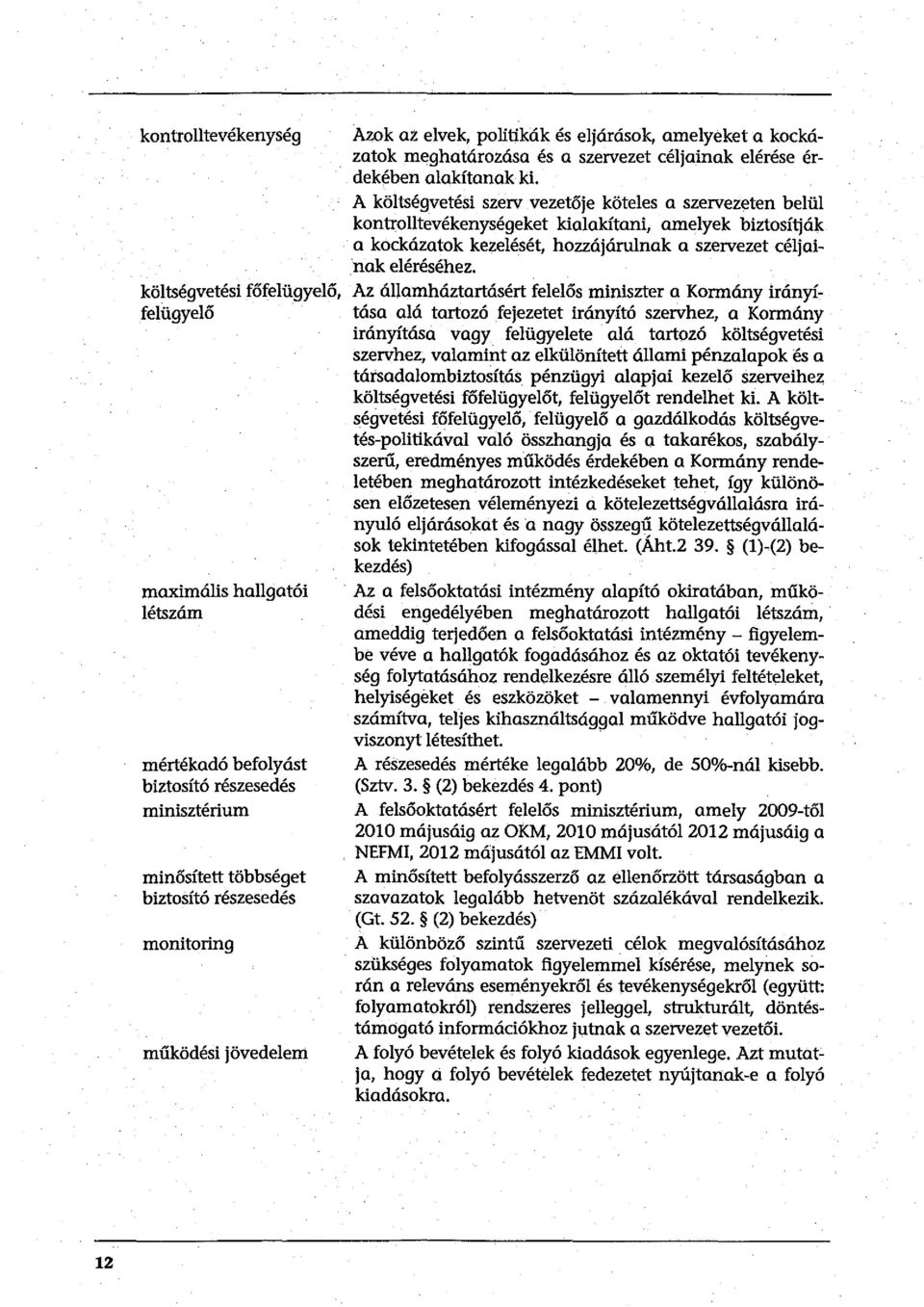 A költségvetési szerv vezetője köteles a szervezeten belül kontrolltevékenységeket kialakítani, amelyek biztosítják a kockázatok kezelését, hozzájárulnak a szervezet céljainak eléréséhez.