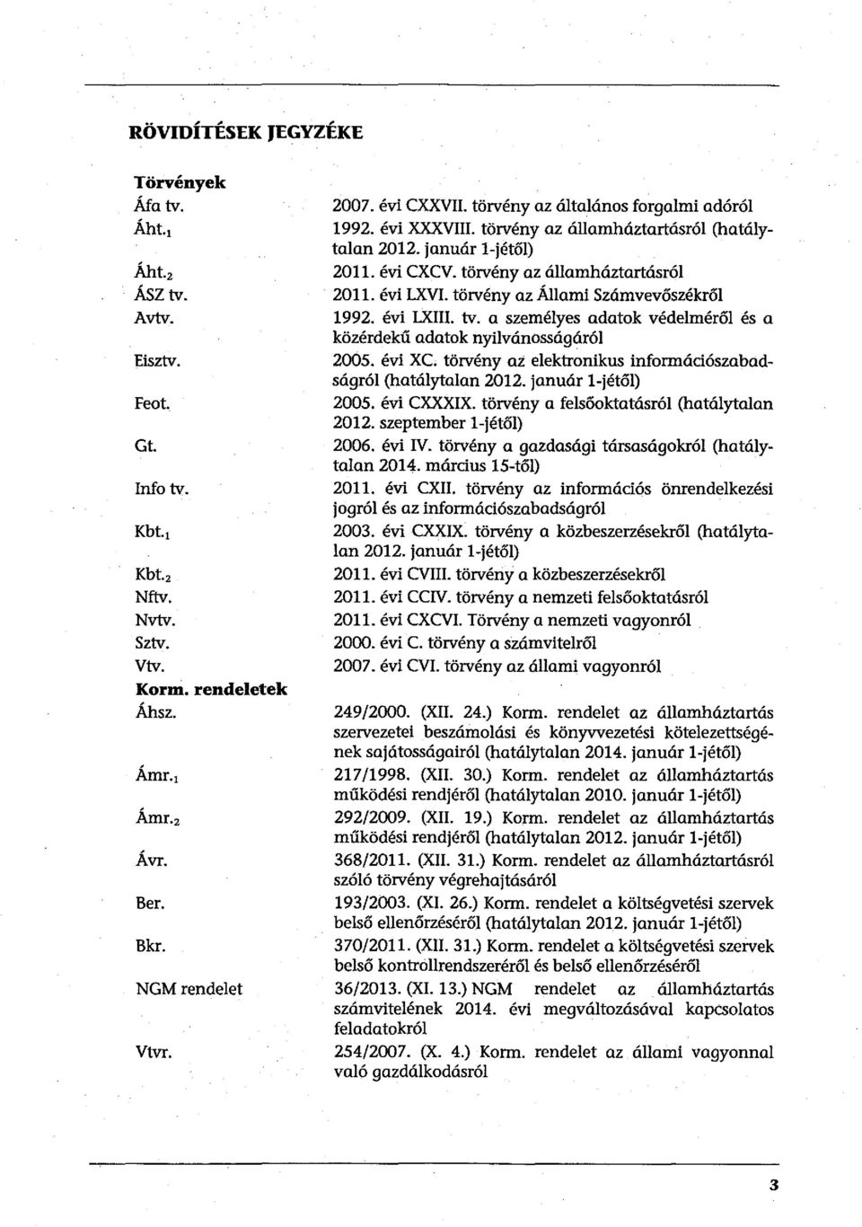 törvény az államháztartásról 2011. évi LXVI. törvény az Állami Számvevőszékről 1992. évi LXIII. tv. a személyes adatok védelméről és a közérdekű adatok nyilvánosságáról 2005.