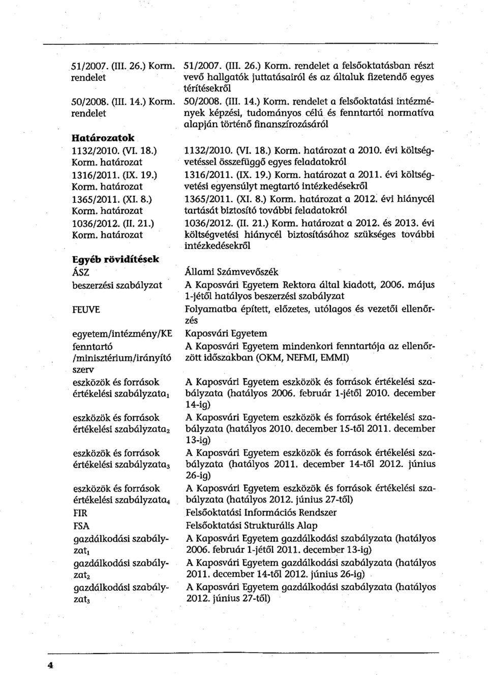 határozat Egyéb rövidítések ÁSZ beszerzési szabályzat FEUVE egyetem/intézmény /KE fenntartó /minisztérium/irányító szerv eszközök és források értékelési szabályzata, eszközök és források értékelési