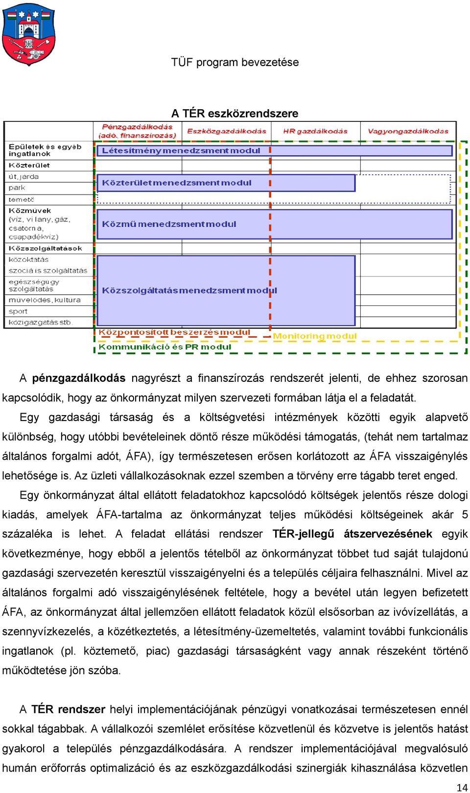 így természetesen erősen korlátozott az ÁFA visszaigénylés lehetősége is. Az üzleti vállalkozásoknak ezzel szemben a törvény erre tágabb teret enged.