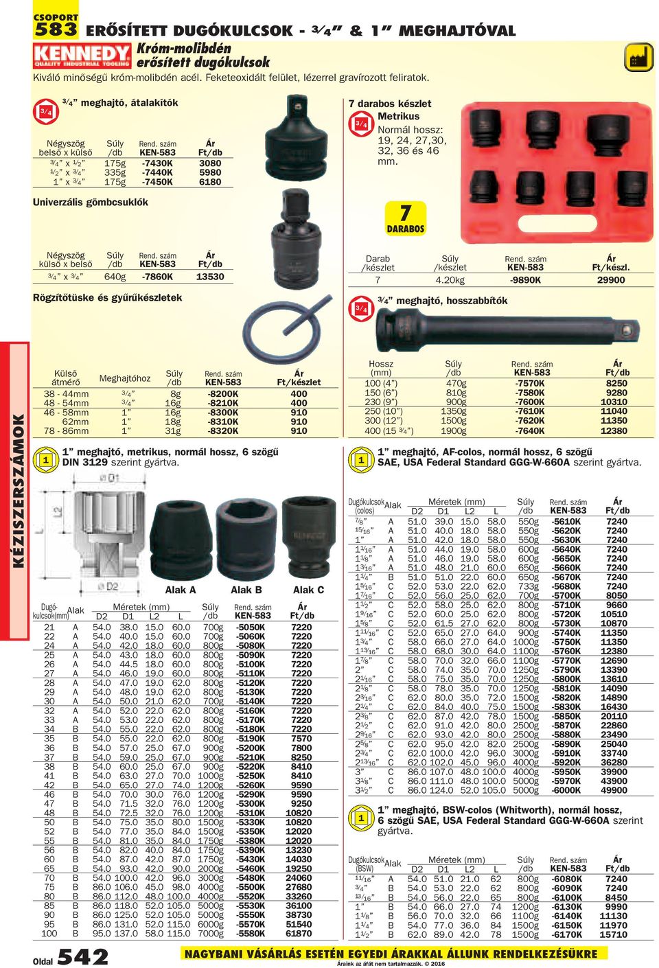 640g -7860K 13530 Rögzítõtüske és gyûrûkészletek 7 darabos készlet Metrikus 3/ 4 Normál hossz: 19, 24, 27,30, 32, 36 és 46 mm. Ft/készl. 7 4.