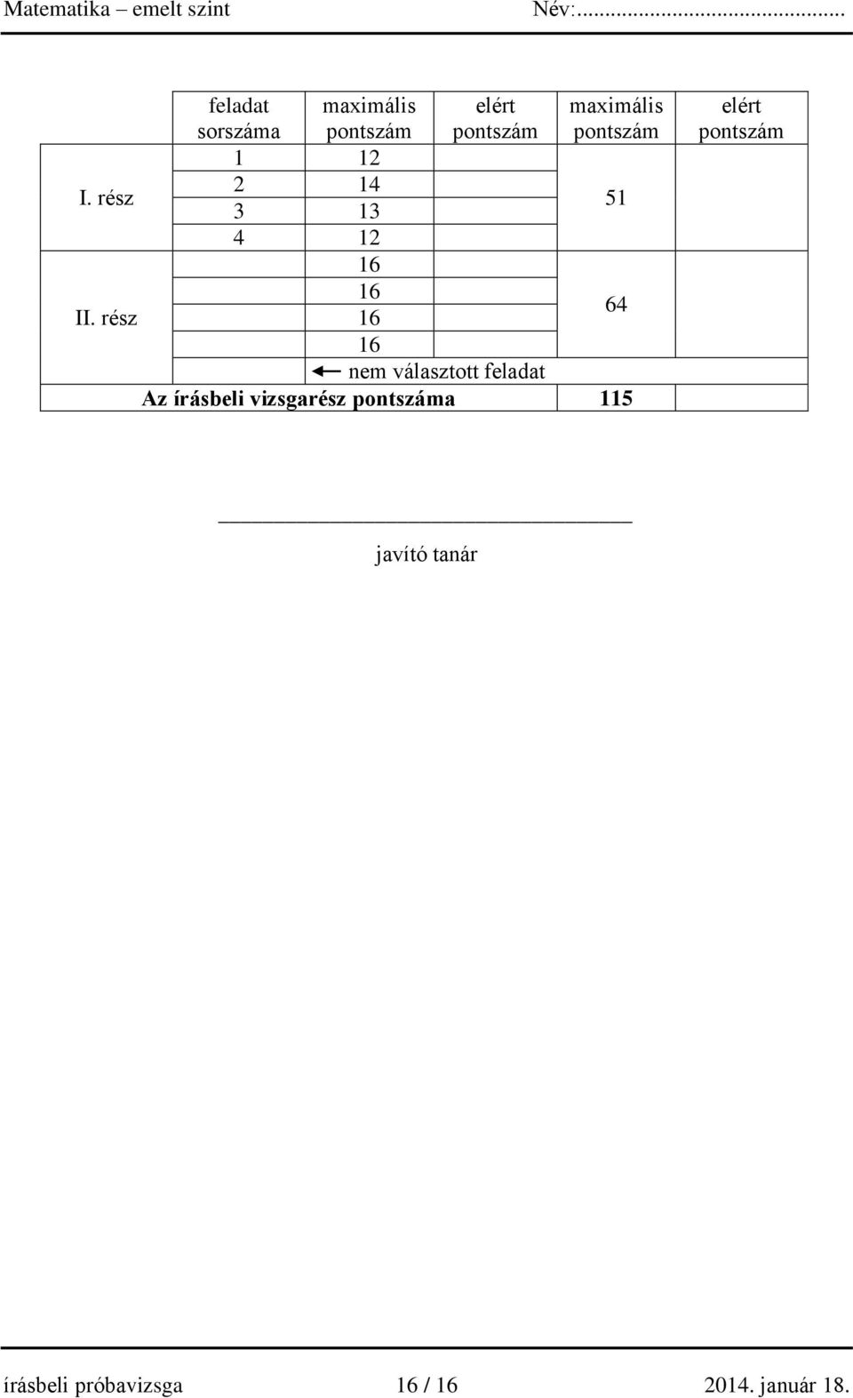 elért pontszám maximális pontszám 16 64 16 16 nem választott