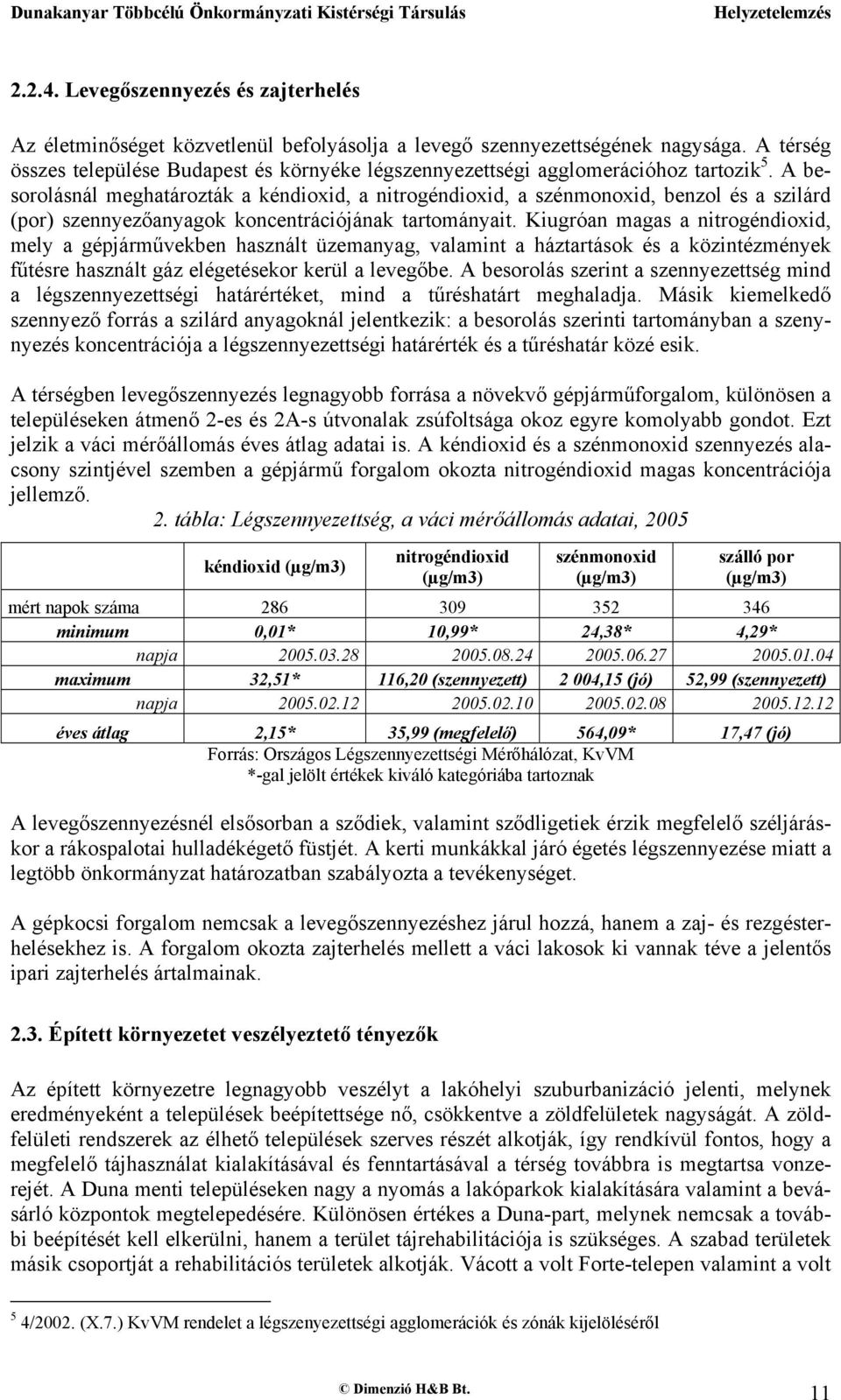 A besorolásnál meghatározták a kéndioxid, a nitrogéndioxid, a szénmonoxid, benzol és a szilárd (por) szennyezőanyagok koncentrációjának tartományait.