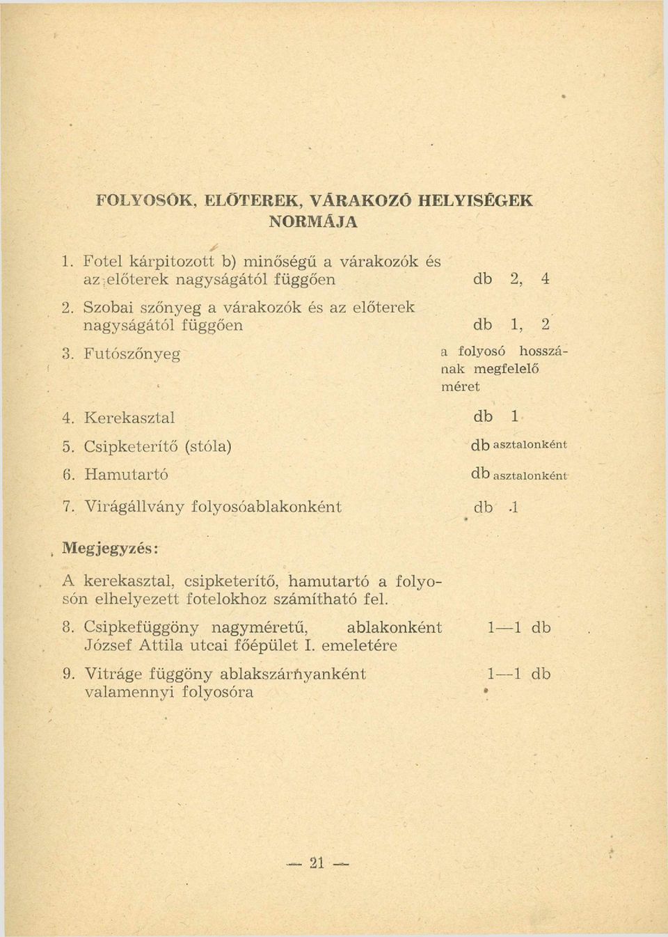 H am utartó db 2, 4, 2 a folyosó hosszának m egfelelő m éret db asztalonként db asztalonként 7. V irágállvány folyosóablakonként d b.