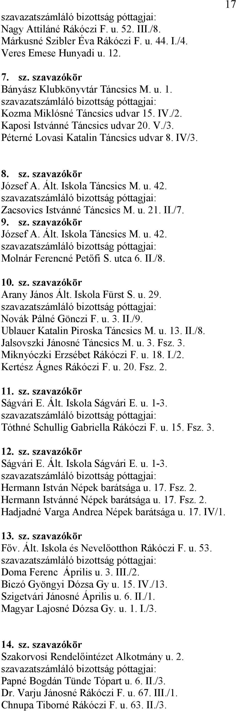 Iskola Táncsics M u 42 Molnár Ferencné Petőfi S utca 6 II/8 10 sz szavazókör Arany János Ált Iskola Fürst S u 29 Novák Pálné Gönczi F u 3 II/9 Ublauer Katalin Piroska Táncsics M u 13 II/8 Jalsovszki