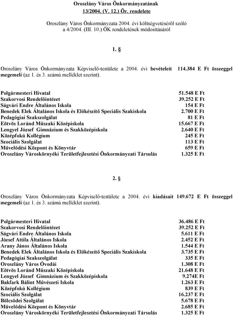 Iskola Benedek Elek Általános Iskola és Előkészítő Speciális Szakiskola Pedagógiai Szakszolgálat Eötvös Loránd Műszaki Középiskola Lengyel József Gimnázium és Szakközépiskola Középfokú Kollégium