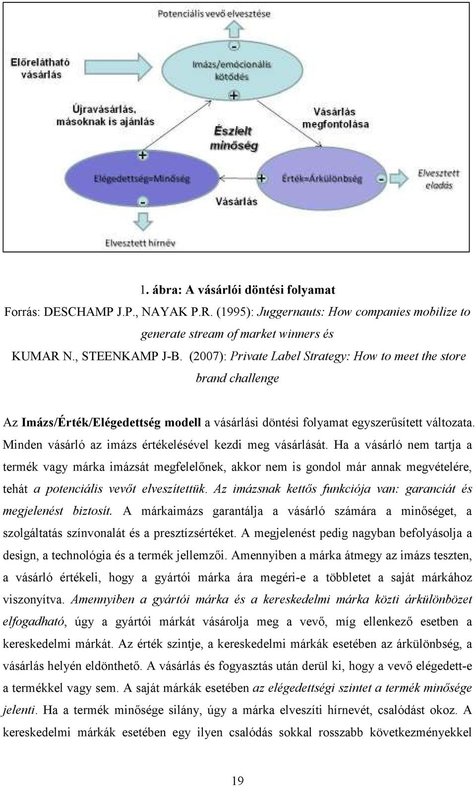 Minden vásárló az imázs értékelésével kezdi meg vásárlását.