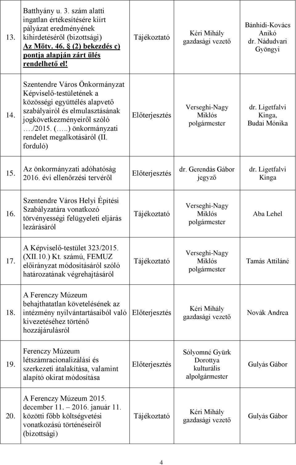 Szentendre Város Önkormányzat Képviselő-testületének a közösségi együttélés alapvető szabályairól és elmulasztásának jogkövetkezményeiről szóló./2015. (..) önkormányzati rendelet megalkotásáról (II.