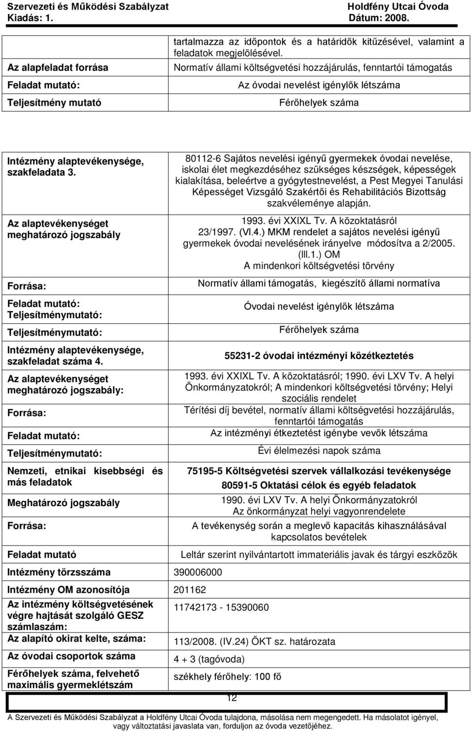 Az alaptevékenységet meghatározó jogszabály Forrása: Feladat mutató: Teljesítménymutató: Teljesítménymutató: Intézmény alaptevékenysége, szakfeladat száma 4.