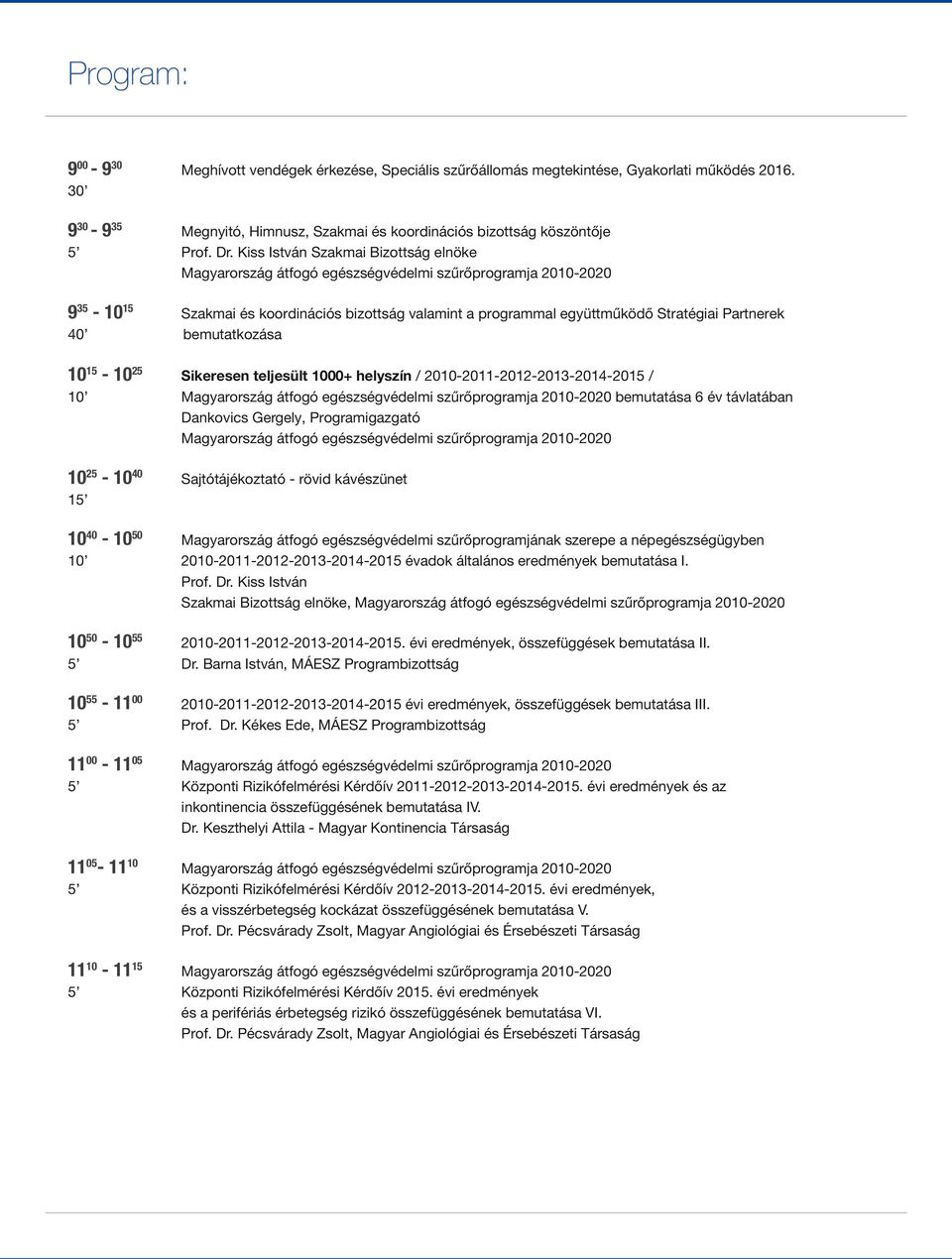 40 bemutatkozása 10 15-10 25 Sikeresen teljesült 1000+ helyszín / 2010-2011-2012-2013-2014-2015 / 10 Magyarország átfogó egészségvédelmi szűrőprogramja 2010-2020 bemutatása 6 év távlatában Dankovics