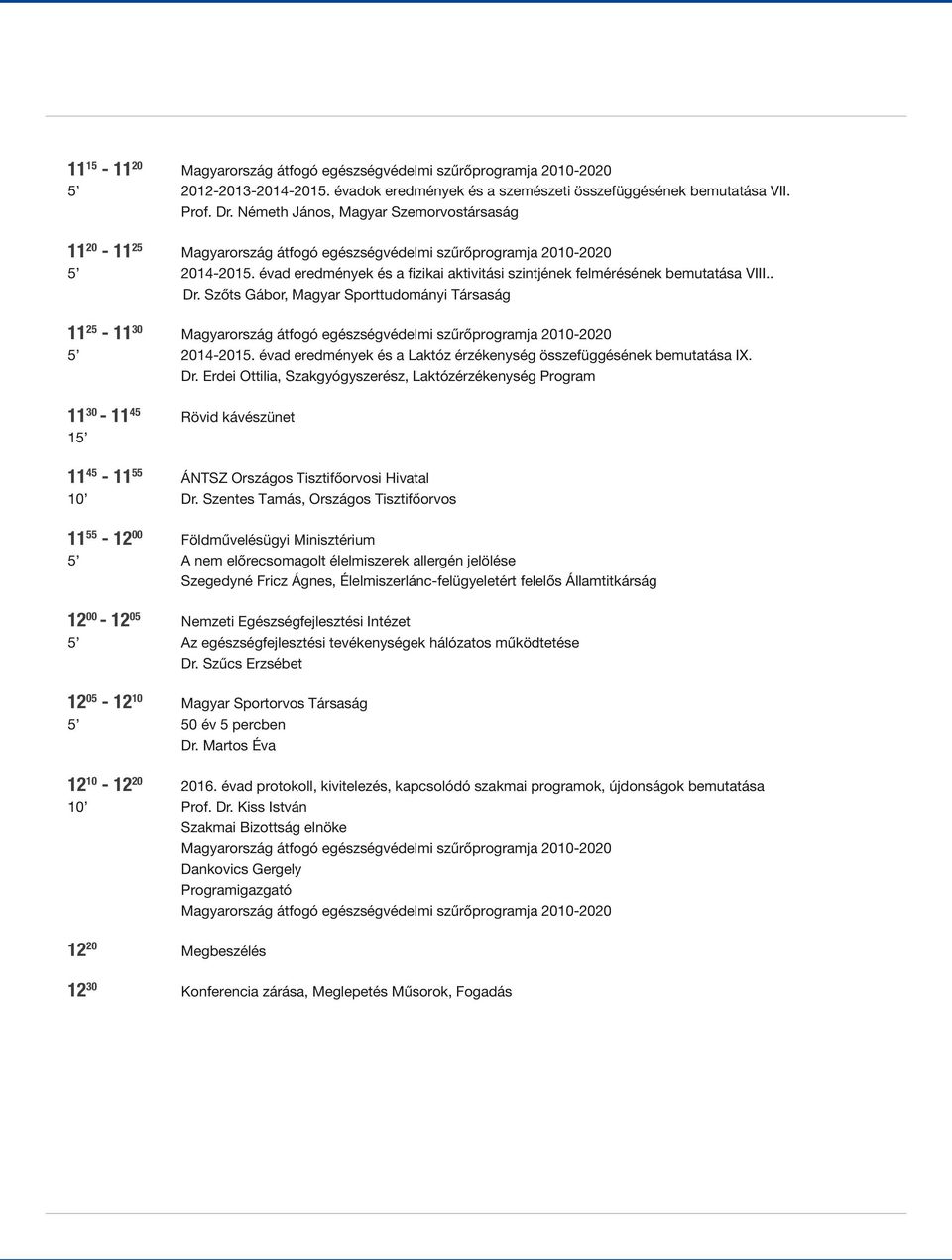 évad eredmények és a fizikai aktivitási szintjének felmérésének bemutatása VIII.. Dr.