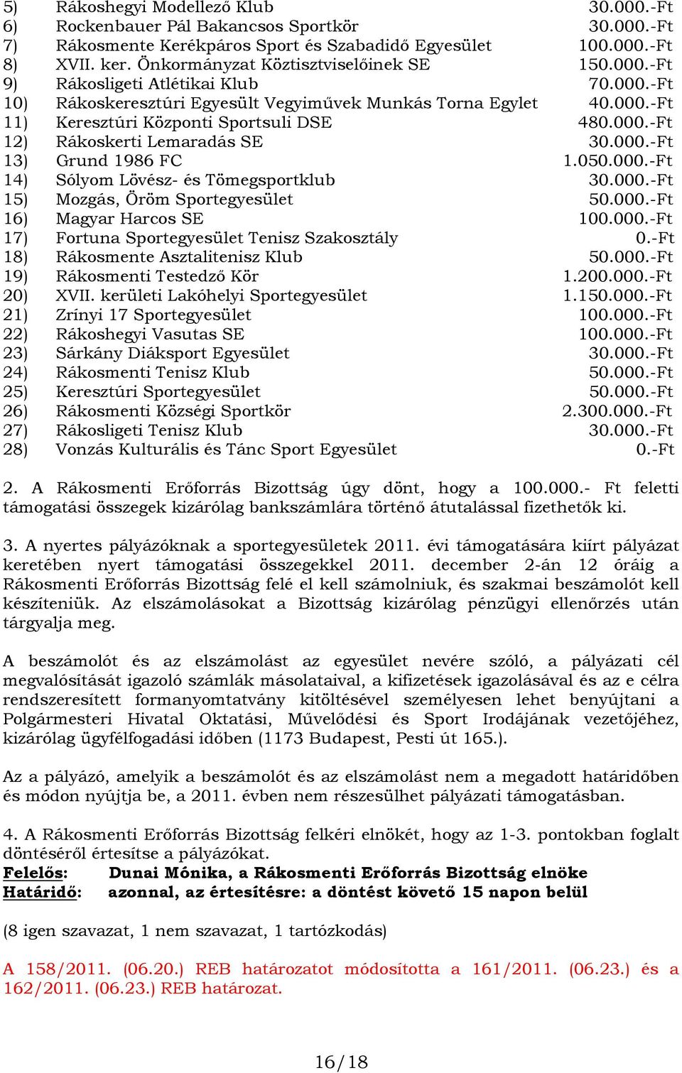 00 13) Grund 1986 FC 1.050.00 14) Sólyom Lövész- és Tömegsportklub 30.00 15) Mozgás, Öröm Sportegyesület 50.00 16) Magyar Harcos SE 100.