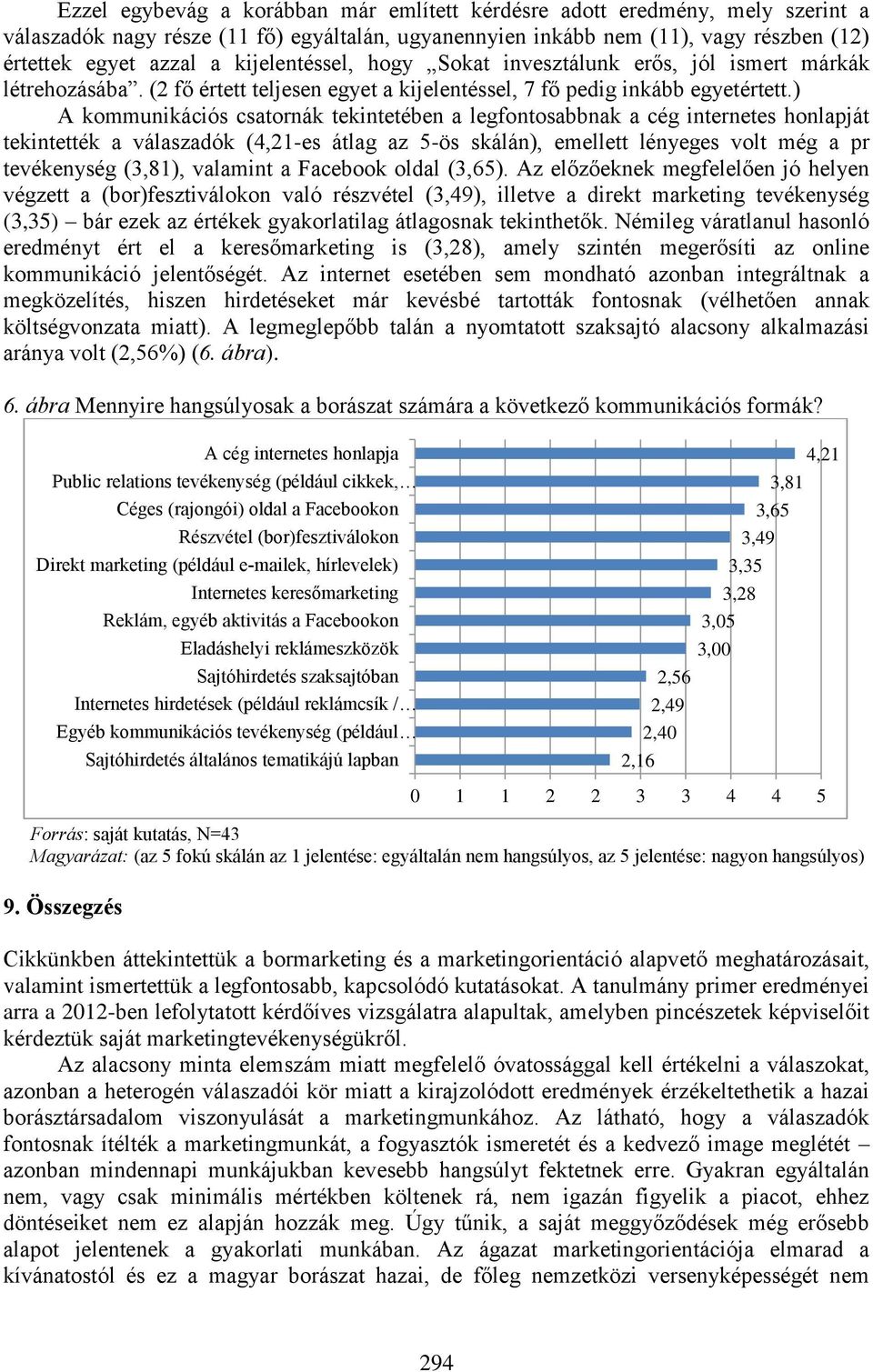 ) A kommunikációs csatornák tekintetében a legfontosabbnak a cég internetes honlapját tekintették a válaszadók (4,21-es átlag az 5-ös skálán), emellett lényeges volt még a pr tevékenység (3,81),