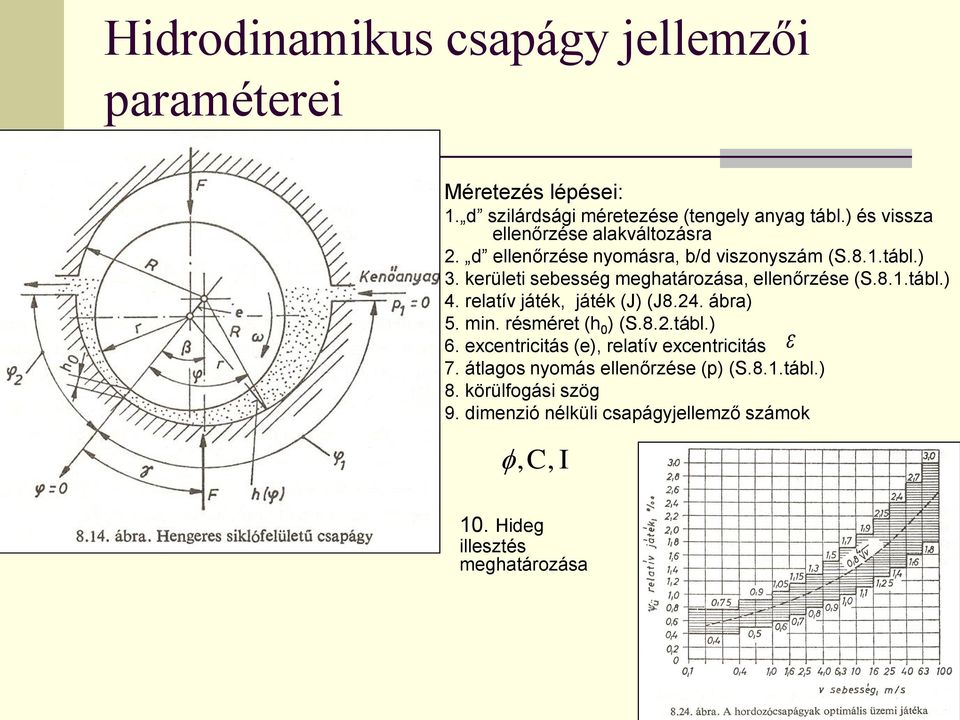 kerületi sebesség meghatározása, ellenőrzése (S.8.1.tábl.) 4. relatív játék, játék (J) (J8.24. ábra) 5. min. résméret (h 0 ) (S.8.2.tábl.) 6.