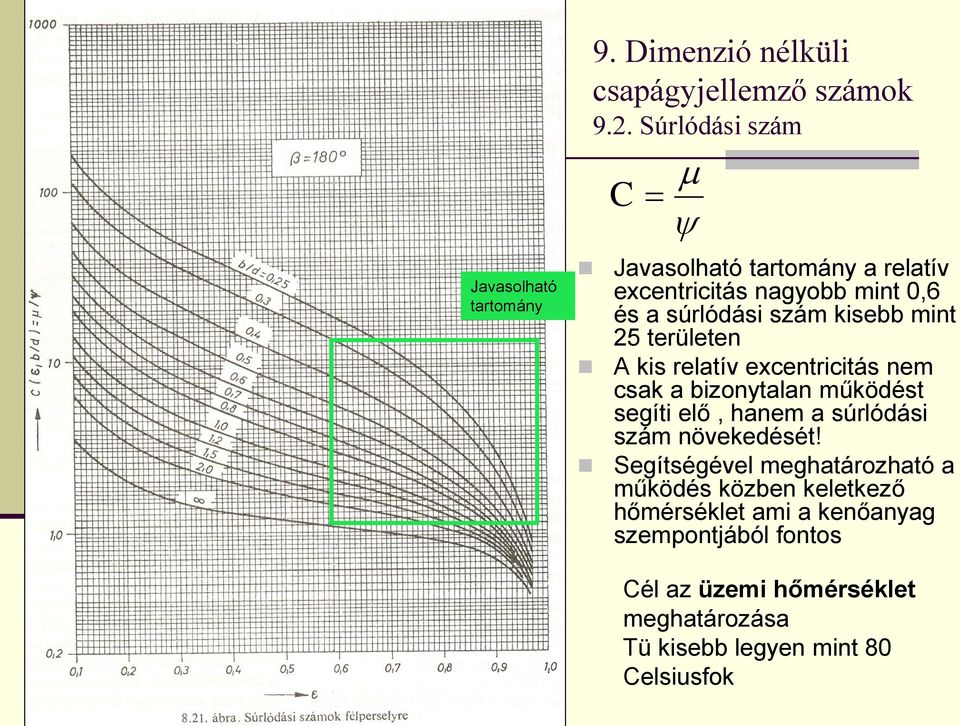 szám kisebb mint 25 területen A kis relatív excentricitás nem csak a bizonytalan működést segíti elő, hanem a súrlódási