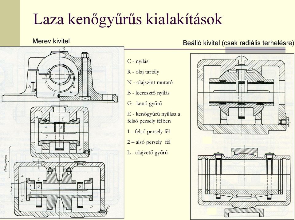 mutató B - leeresztő nyílás G - kenő gyűrű E - kenőgyűrű nyílása a