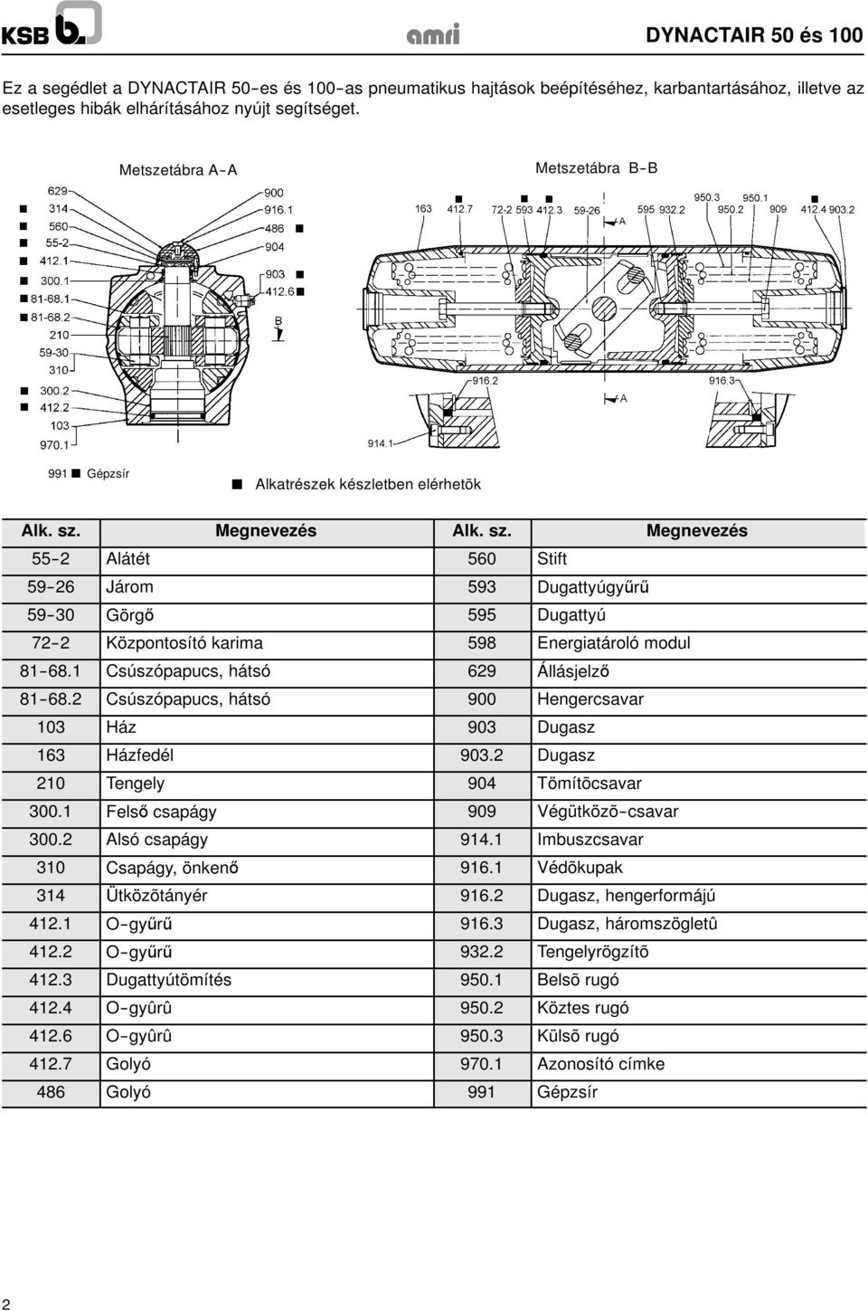 Megnevezés Alk. sz. Megnevezés 55--2 Alátét 560 Stift 59--26 Járom 593 Dugattyúgyűrű 59--30 Görgő 595 Dugattyú 72--2 Központosító karima 598 Energiatároló modul 81--68.