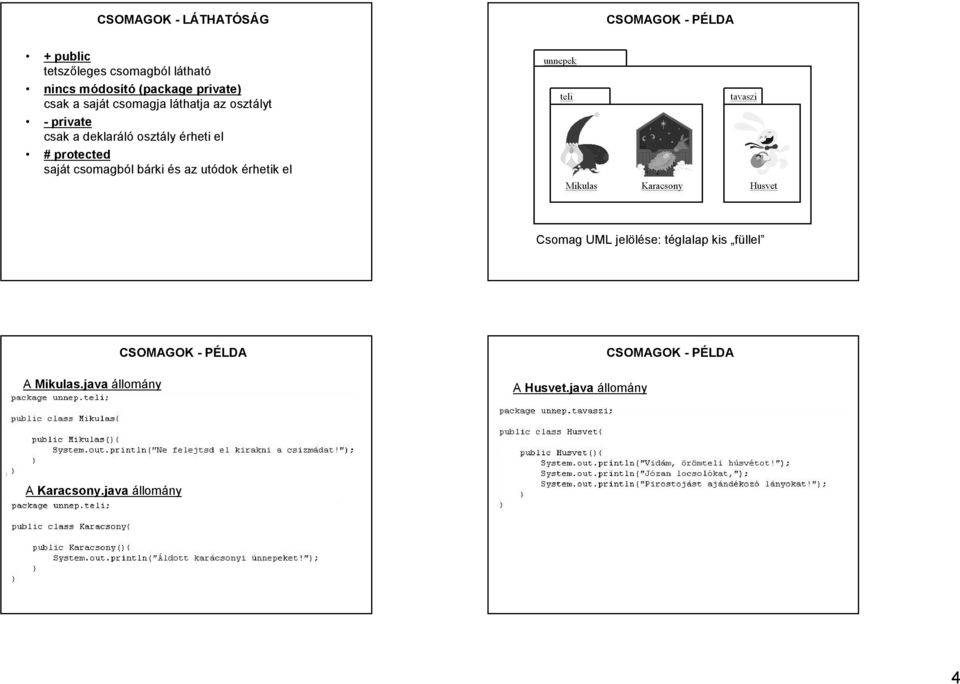 érheti el # protected saját csomagból bárki és az utódok érhetik el Csomag UML jelölése: