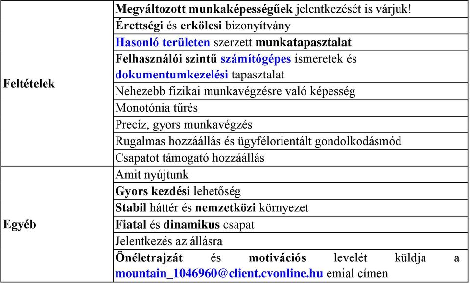 dokumentumkezelési tapasztalat Nehezebb fizikai munkavégzésre való képesség Monotónia tűrés Precíz, gyors munkavégzés Rugalmas hozzáállás és