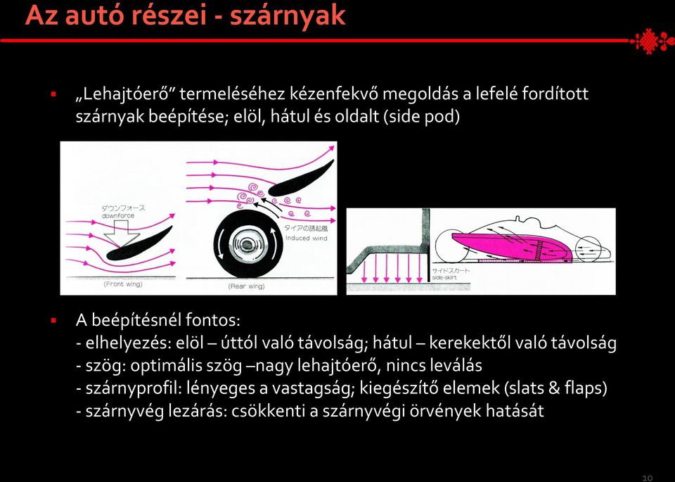 hátul kerekektől való távolság - szög: optimális szög nagy lehajtóerő, nincs leválás - szárnyprofil: