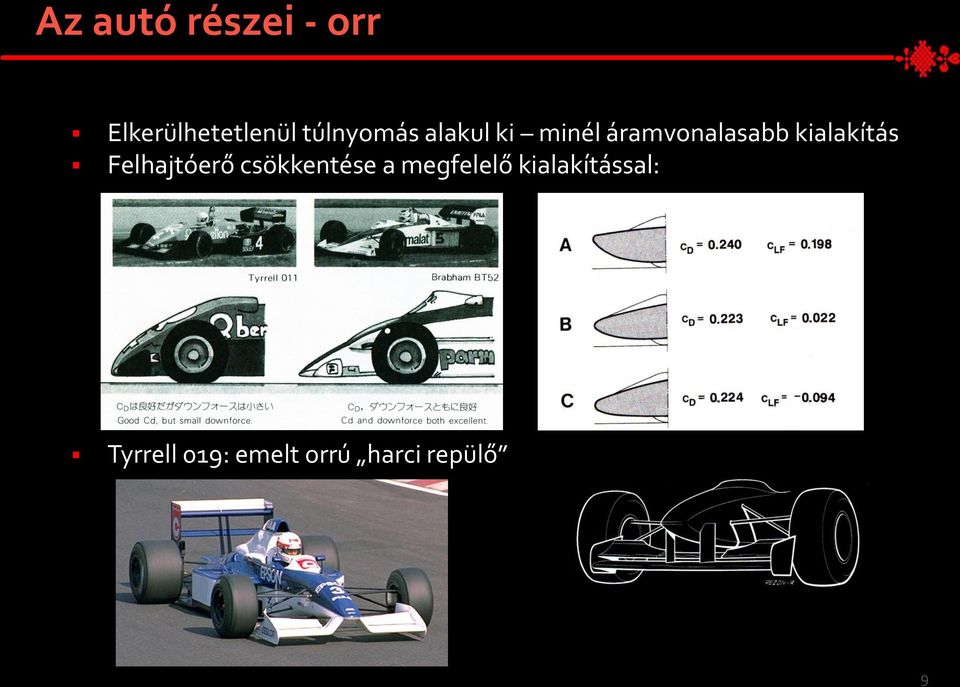 kialakítás Felhajtóerő csökkentése a