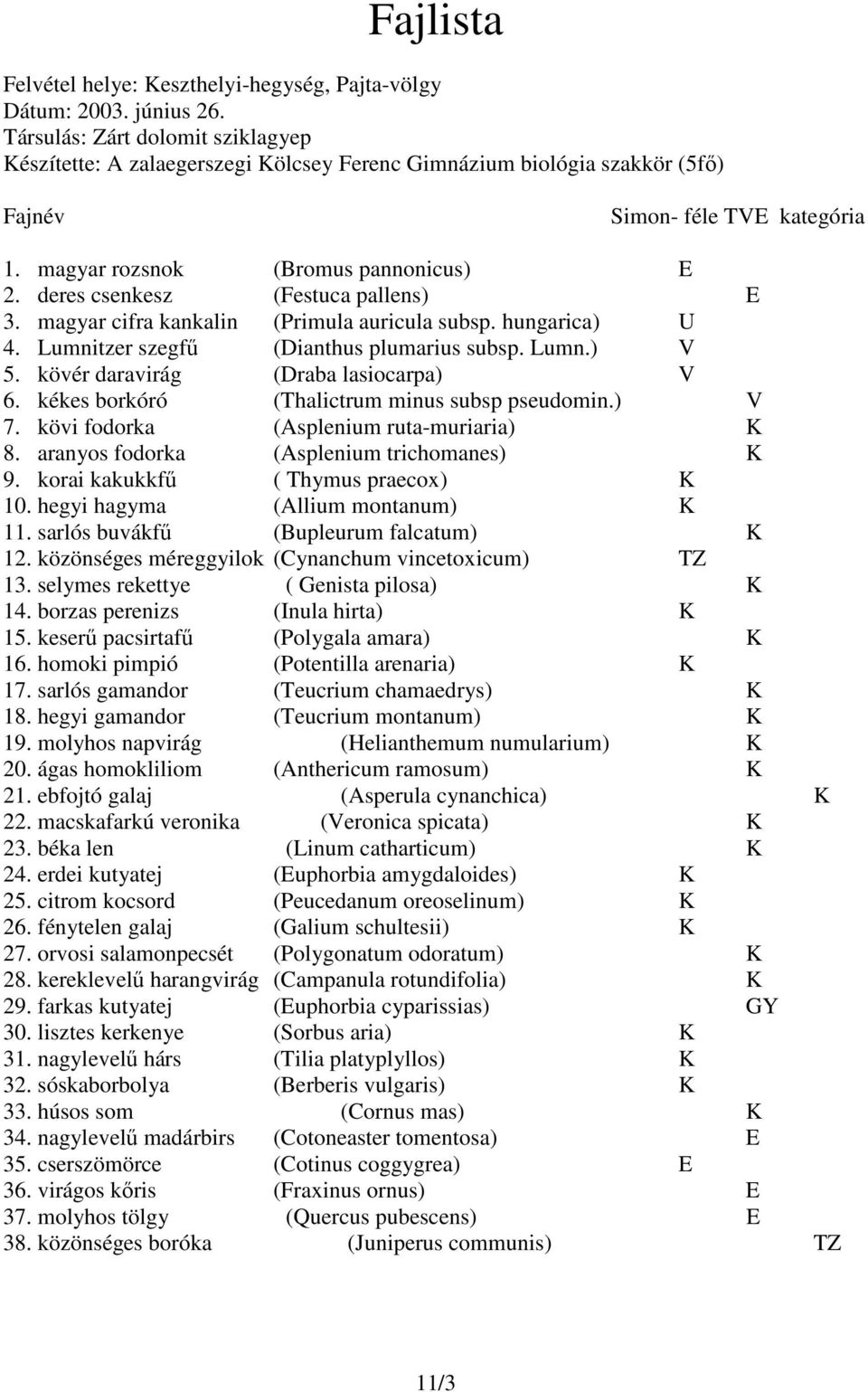 deres csenkesz (Festuca pallens) E 3. magyar cifra kankalin (Primula auricula subsp. hungarica) U 4. Lumnitzer szegfő (Dianthus plumarius subsp. Lumn.) V 5. kövér daravirág (Draba lasiocarpa) V 6.