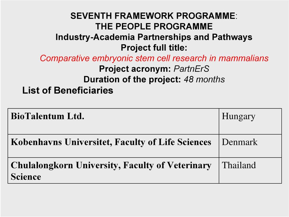 PartnErS Duration of the project: 48 months List of Beneficiaries BioTalentum Ltd.