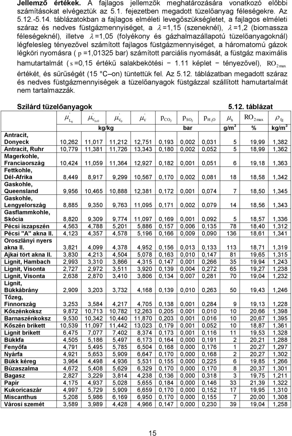 üzelőanyagoknál) légfelesleg ényezővel számío fajlagos füsgázmennysége, a háromaomú gázok légkör nyomásra ( p =,035 bar) számío parcáls nyomásá, a füsgáz maxmáls hamuaralmá ( s =0,5 érékű salakbeköés.