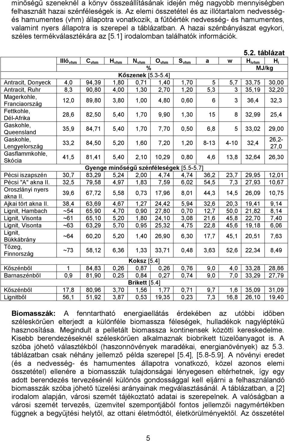 A haza szénbányásza egykor, széles ermékválaszékára az [5.] rodalomban alálhaók nformácók. 5.. ábláza Illó vhm C vhm H vhm N vhm O vhm S vhm a w H vhm H % MJ/kg Kőszenek [5.3-5.