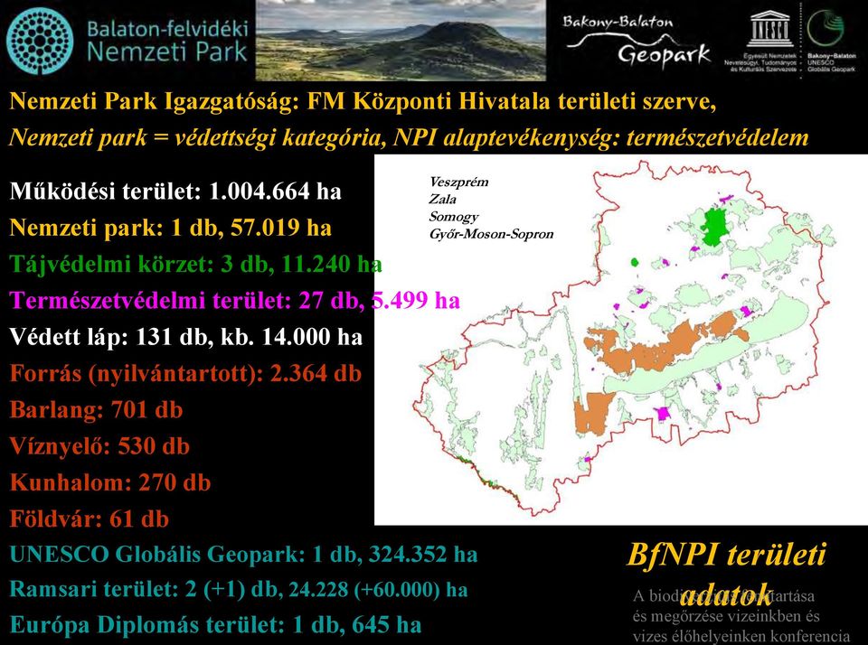 000 ha Forrás (nyilvántartott): 2.364 db Barlang: 701 db Víznyelő: 530 db Kunhalom: 270 db Földvár: 61 db UNESCO Globális Geopark: 1 db, 324.