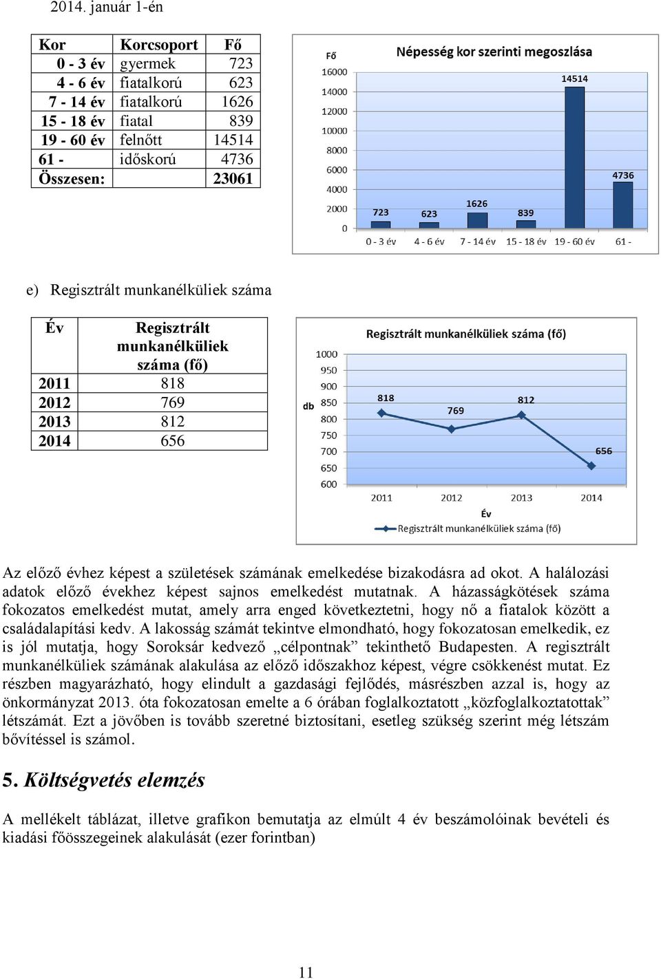 A halálozási adatok előző évekhez képest sajnos emelkedést mutatnak.