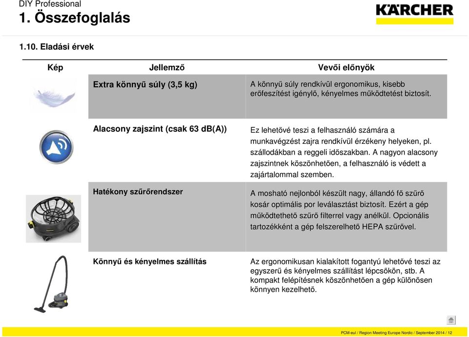 A nagyon alacsony zajszintnek köszönhetően, a felhasználó is védett a zajártalommal szemben. A mosható nejlonból készült nagy, állandó fő szűrő kosár optimális por leválasztást biztosít.