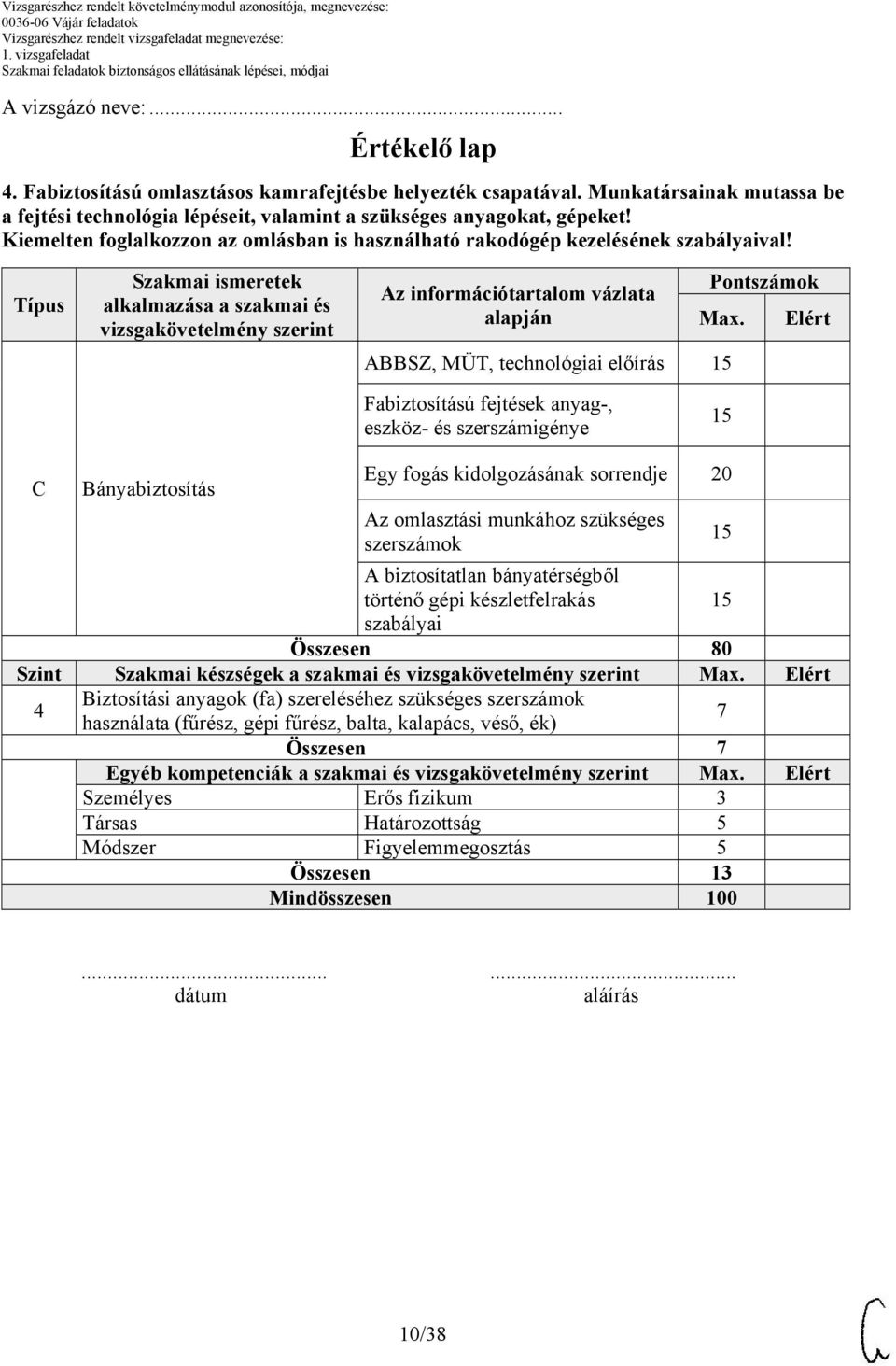 Típus Szakmai ismeretek alkalmazása a szakmai és vizsgakövetelmény szerint Az információtartalom vázlata alapján Pontszámok Max.